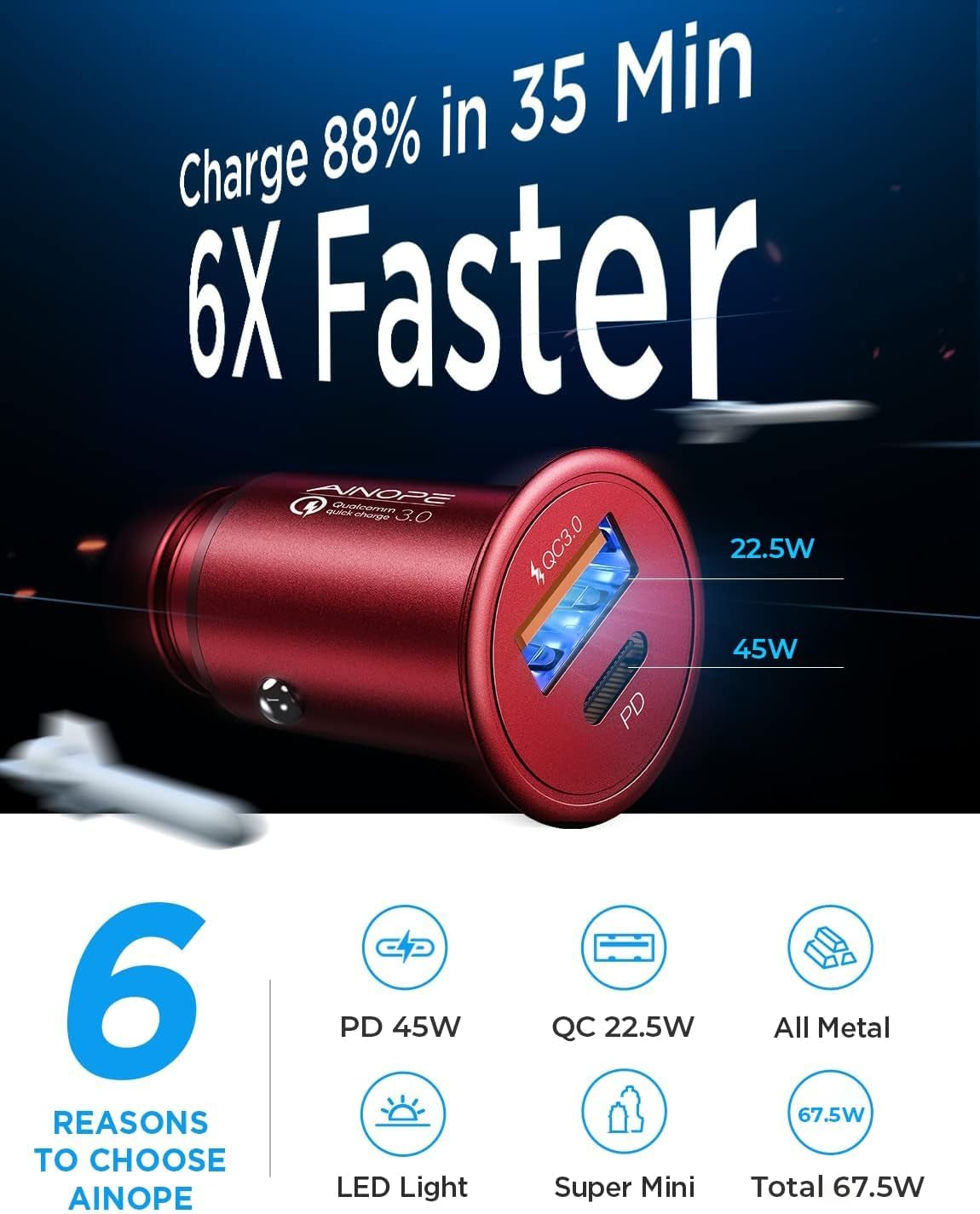 USB C Car Charger Super Mini All Metal 36W Fast USB Car Charger PD&QC 3.0 Dual Port Car Adapter Compatible with Iphone 12/12 Pro/Max/12 Mini/Iphone 11/Pro/Max/Xr/Xs/Max/8, Galaxy S21/20/10-Red
